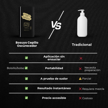 Bosuyo - Cepillo oscurecedor para que te despidas de tus canas en 1 minuto