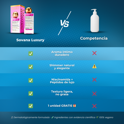 Sovana Luxury - El Aceite sensual post-depilación que vuelve loco a tu hombre