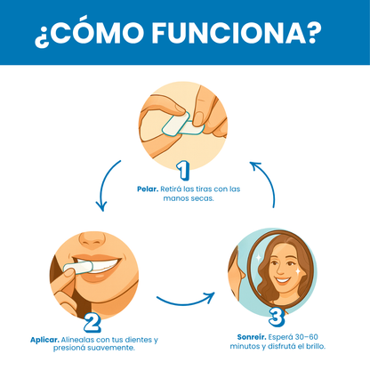 Gurunanda - Tiras blanqueadoras para una sonrisa 10