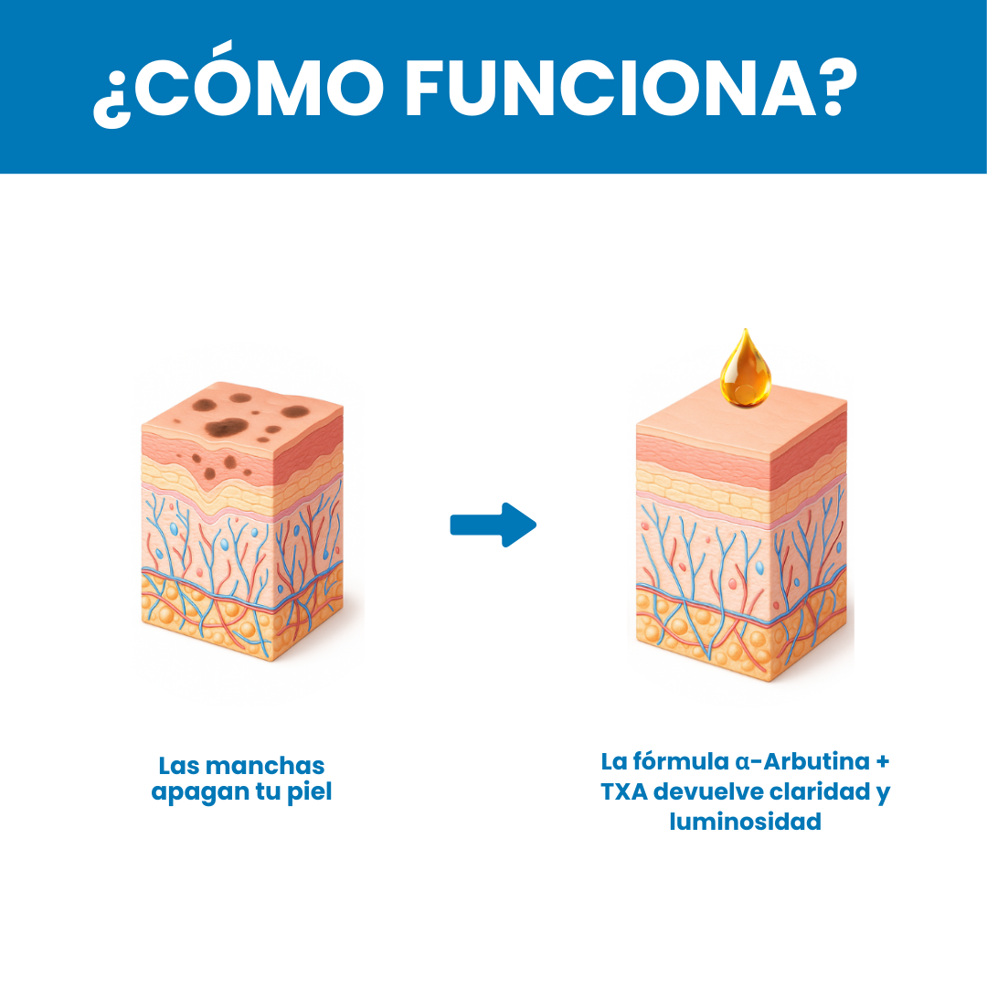 Sovana Sérum Nida - Unifica tu tono de piel y presume de un rostro sin manchas
