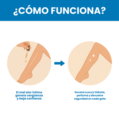 Sovana Birthday Sex - Aceite íntimo natural con feromonas