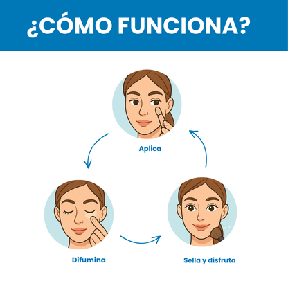 Sovana Tarte™ - El único corrector de ojeras con tecnología SkinSync™