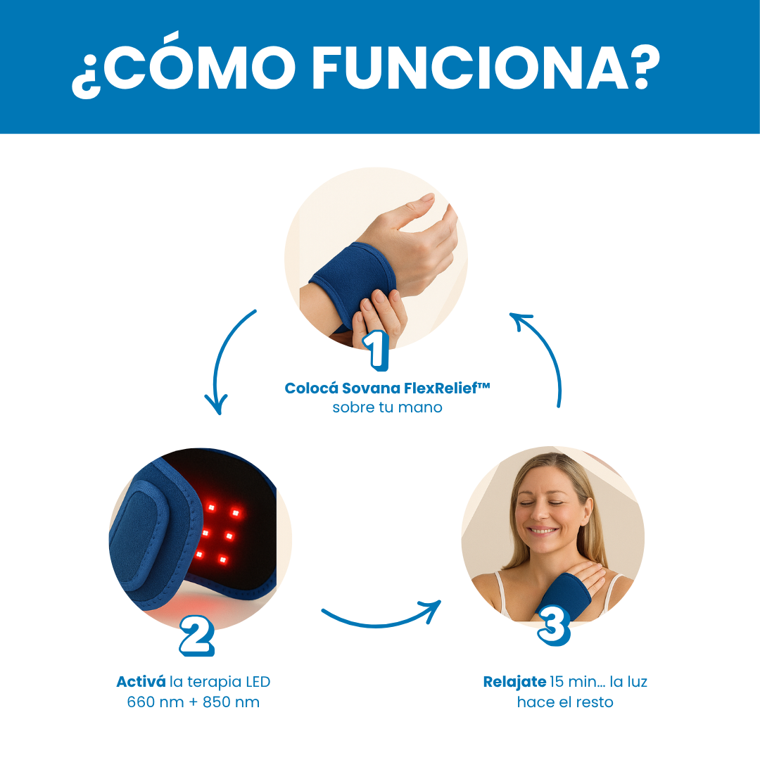 Sovana FlexRelief - Dispositivo de luz roja para mano