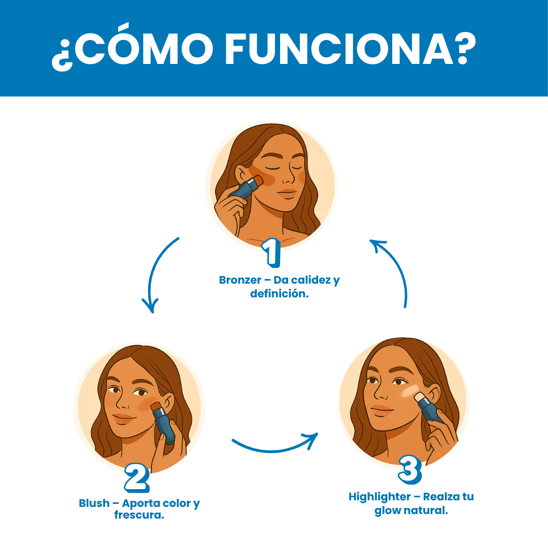 Tu Trio Glow - La Base Inteligente que se Ajusta a tu Tono de Piel