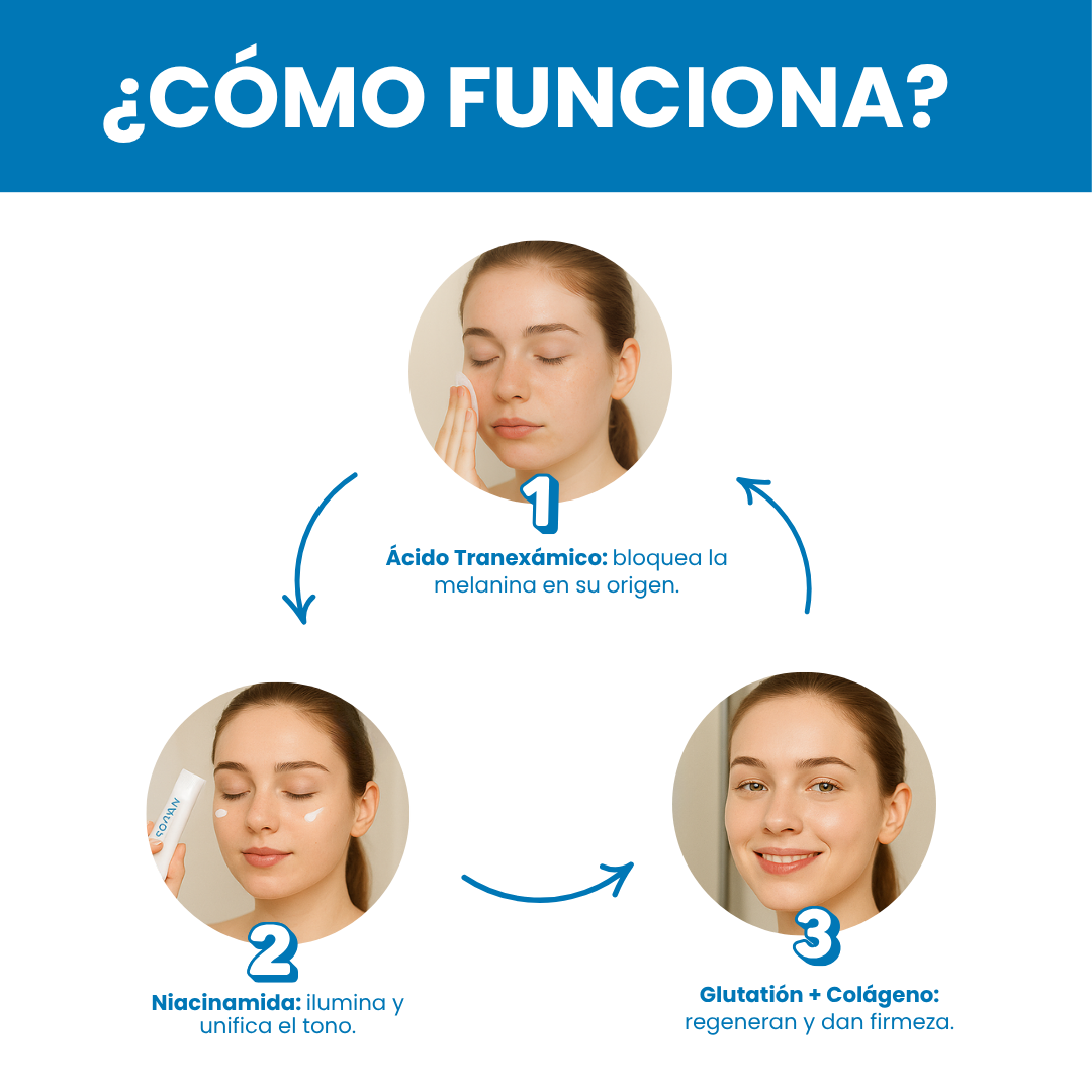 Sovana Acid Cream - Crema coreana para eliminar pacas y manchas