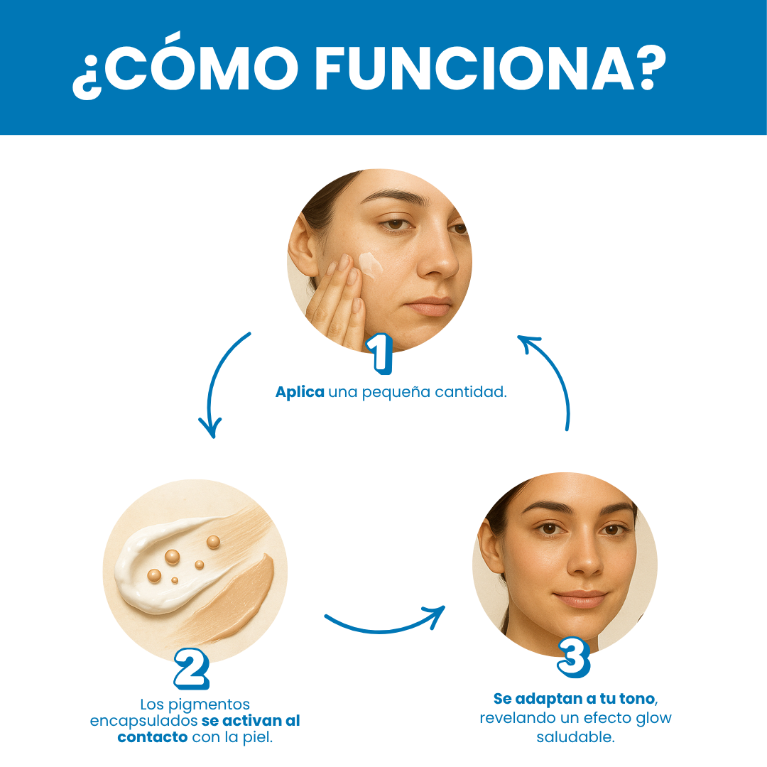 CC Cream con Centella Asiática