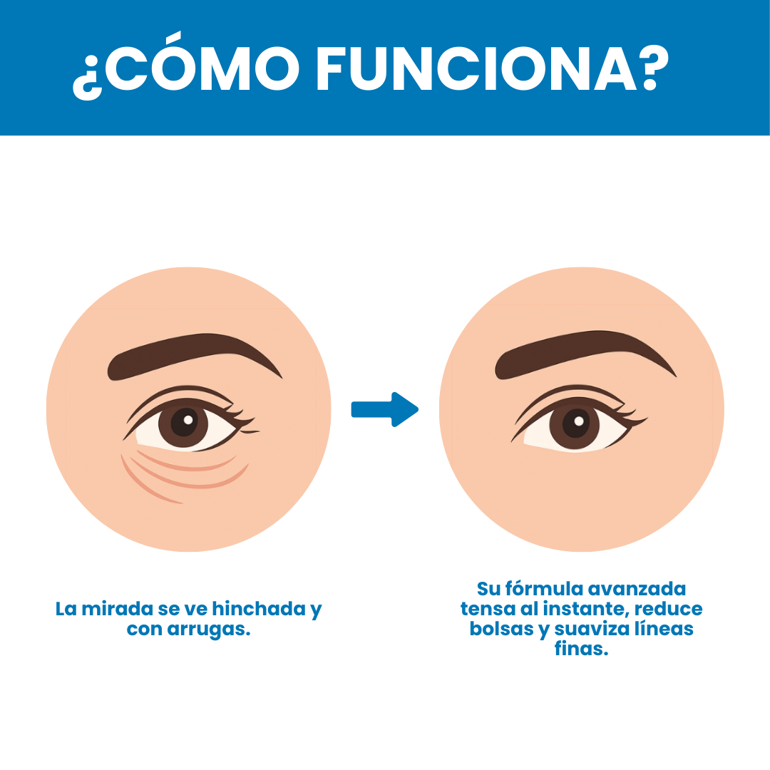Sovana Peter Thomas™ - Crema tensora instantánea para ojeras y arrugas