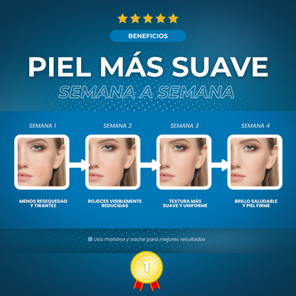 Sovana Iunik - Sérum para Pieles deshidratad y propensas al acné