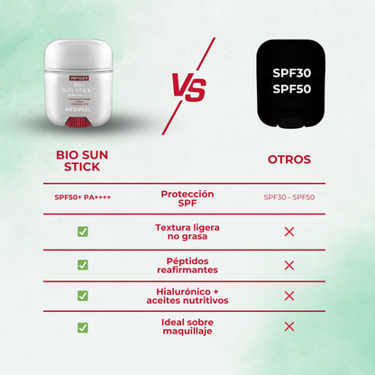 SÓLO HOY 1+1 GRATIS| Bio Sun Stick™ - Protector Solar SPF 50+ con Péptidos