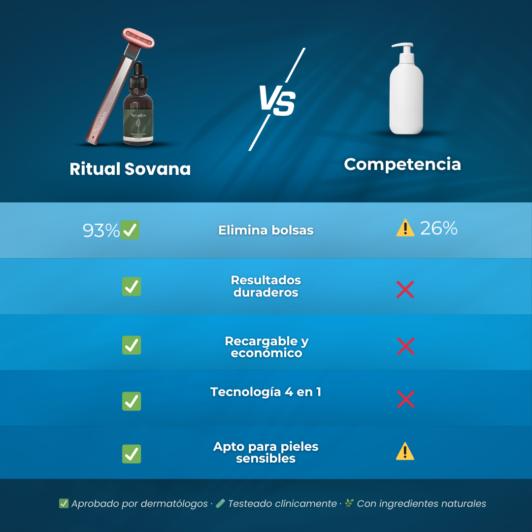 Ritual Sovana - Lápiz de luz roja Anti-Arrugas con sérum activador