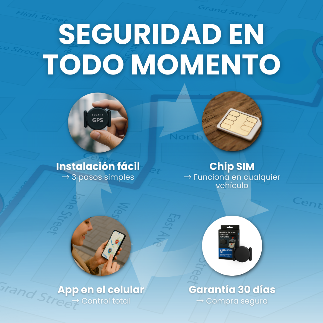 Sovana GPS- Mini localizador 24 horas