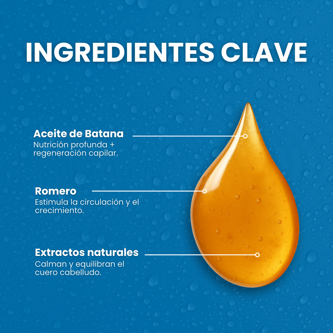 Sanorys Botana - Champú de Crecimiento Capilar con Aceite de Botana
