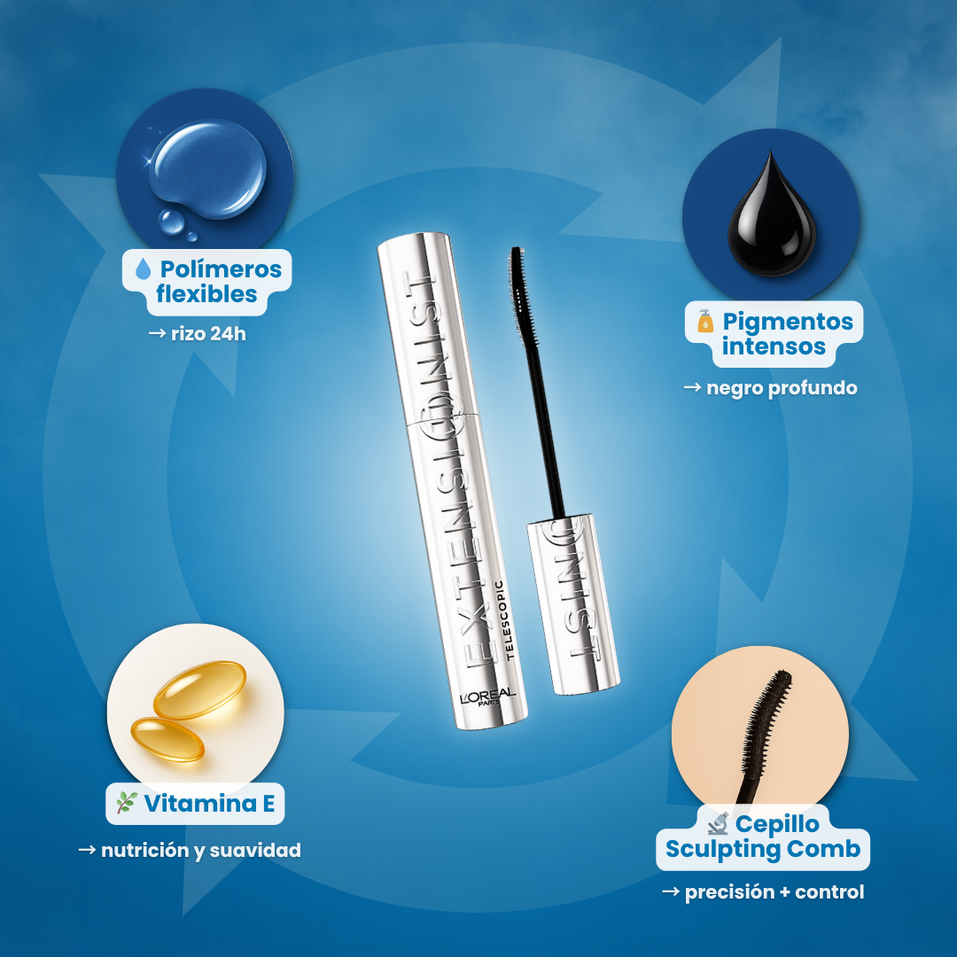 Extensionist - Máscara de pestañas reutilizable