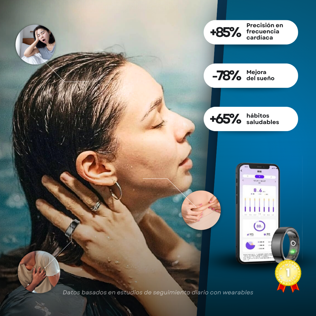 Sovana Ring - Anillo Inteligente para un Monitoreo perfecto de tu Salud